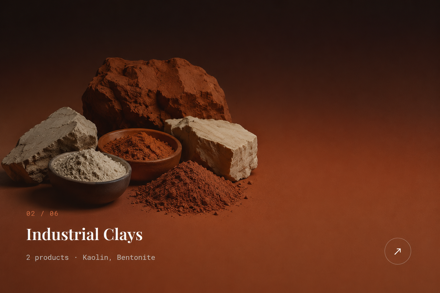 China Clay Kaolin Bentonite